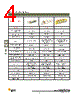DBMZ95PJ101 Datasheet HTML 4Page - ITT Industries 