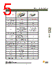 DBMZ95PJ101 Datasheet HTML 5Page - ITT Industries 