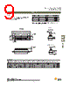 DBMZ95PN101 Datasheet HTML 9Page - ITT Industries 