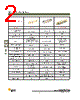 DBMZ95PJA101 Datasheet HTML 2Page - ITT Industries 