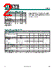 LCC110 Datasheet HTML 2Page - IXYS Corporation 