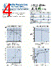 2952770302 Datasheet HTML 4Page - Fair-Rite Products Corp. 