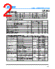 LR393D Datasheet HTML 2Page - Leshan Radio Company 
