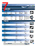 082-5380-RFX Datasheet HTML 7Page - Amphenol Corporation 