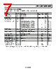 ADR03WARZ-R7 Datasheet HTML 7Page - Analog Devices 