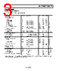 OP2177ARMZ-R71 Datasheet HTML 3Page - Analog Devices 