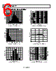 OP2177ARMZ-R71 Datasheet HTML 6Page - Analog Devices 