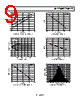 OP2177ARMZ-R71 Datasheet HTML 9Page - Analog Devices 