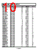 ADM1818-R22ART-RL Datasheet HTML 10Page - Analog Devices 