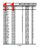 ADM1818-R22ART-RL7 Datasheet HTML 11Page - Analog Devices 
