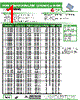 AISC-0805-R056 Datasheet HTML 1Page - Abracon Corporation 