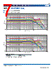MLF1608DR10KT Datasheet HTML 7Page - TDK Electronics 