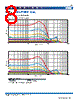 MLF1608DR10KT Datasheet HTML 8Page - TDK Electronics 