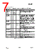 CC1150-RTR1 Datasheet HTML 7Page - Texas Instruments 