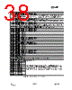 CC1150-RTY1 Datasheet HTML 38Page - Texas Instruments 