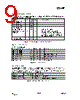 CC1150-RTY1 Datasheet HTML 9Page - Texas Instruments 