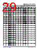 OMAP3530ECBB Datasheet HTML 29Page - Texas Instruments 