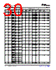 OMAP3530ECBB Datasheet HTML 30Page - Texas Instruments 