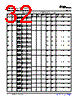 OMAP3530ECBB Datasheet HTML 32Page - Texas Instruments 