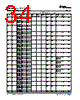 OMAP3530ECBB Datasheet HTML 34Page - Texas Instruments 