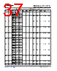 OMAP3530ECBB Datasheet HTML 37Page - Texas Instruments 