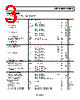 AD8646WARMZ-R7 Datasheet HTML 3Page - Analog Devices 