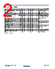 RJK0393DPA_13 Datasheet HTML 2Page - Renesas Technology Corp 