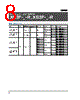E39-R8 Datasheet HTML 8Page - Omron Electronics LLC 