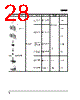 EE-1010-R2M Datasheet HTML 28Page - Omron Electronics LLC 