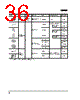 EE-1010-R2M Datasheet HTML 36Page - Omron Electronics LLC 