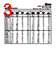 CTX10-3-R Datasheet HTML 3Page - Cooper Bussmann, Inc. 