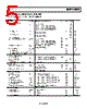 AD8657ACPZ-R7 Datasheet HTML 5Page - Analog Devices 