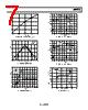 ADP3309ARTZ-3.6-R7 Datasheet HTML 7Page - Analog Devices 