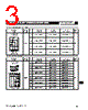 4116R-001-332 Datasheet HTML 3Page - Bourns Electronic Solutions 