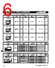 4116R-001-332 Datasheet HTML 6Page - Bourns Electronic Solutions 