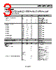 ADM823TYRJ-R7 Datasheet HTML 3Page - Analog Devices 