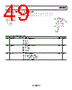 ADRF6620ACPZ-R7 Datasheet HTML 49Page - Analog Devices 