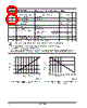 AM27C4096 Datasheet HTML 8Page - Advanced Micro Devices 