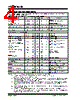 TC1301A-ADAVUA Datasheet HTML 4Page - Microchip Technology 