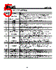 AP778-01 Datasheet HTML 5Page - Aplus Intergrated Circuits 
