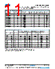 CDR02BP102BFURAJ Datasheet HTML 11Page - Vishay Siliconix 