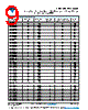 CDR04BP102BFURAJ Datasheet HTML 9Page - Vishay Siliconix 