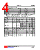 LR9270LL-25-AF5-R Datasheet HTML 4Page - Unisonic Technologies 