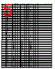PR5-R8C3X Datasheet HTML 5Page - Renesas Technology Corp 