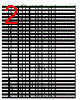 PR5-R8C3X Datasheet HTML 2Page - Renesas Technology Corp 
