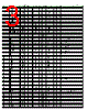PR5-R8C3X Datasheet HTML 3Page - Renesas Technology Corp 