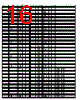 PR5-R8C5X Datasheet HTML 16Page - Renesas Technology Corp 