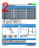 SCF160-R-1812 Datasheet HTML 2Page - Socay Electornics Co., Ltd. 