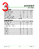 803-RF243.95M-B_14 Datasheet HTML 3Page - Oscilent Corporation 
