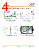 NPT1007 Datasheet HTML 4Page - M/A-COM Technology Solutions, Inc. 